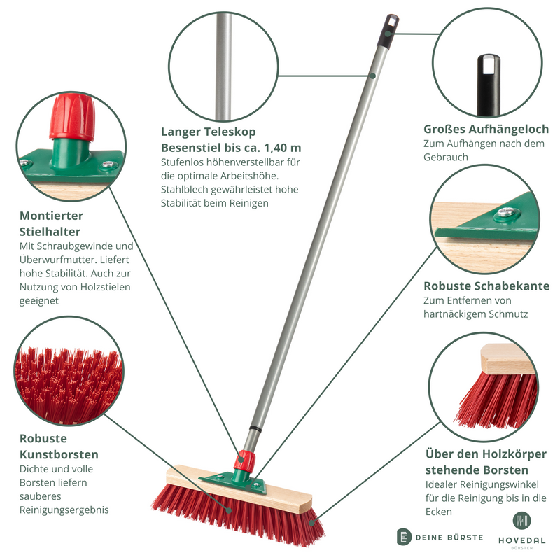 Gartenbesen Straßenbesen mit Teleskopstiel